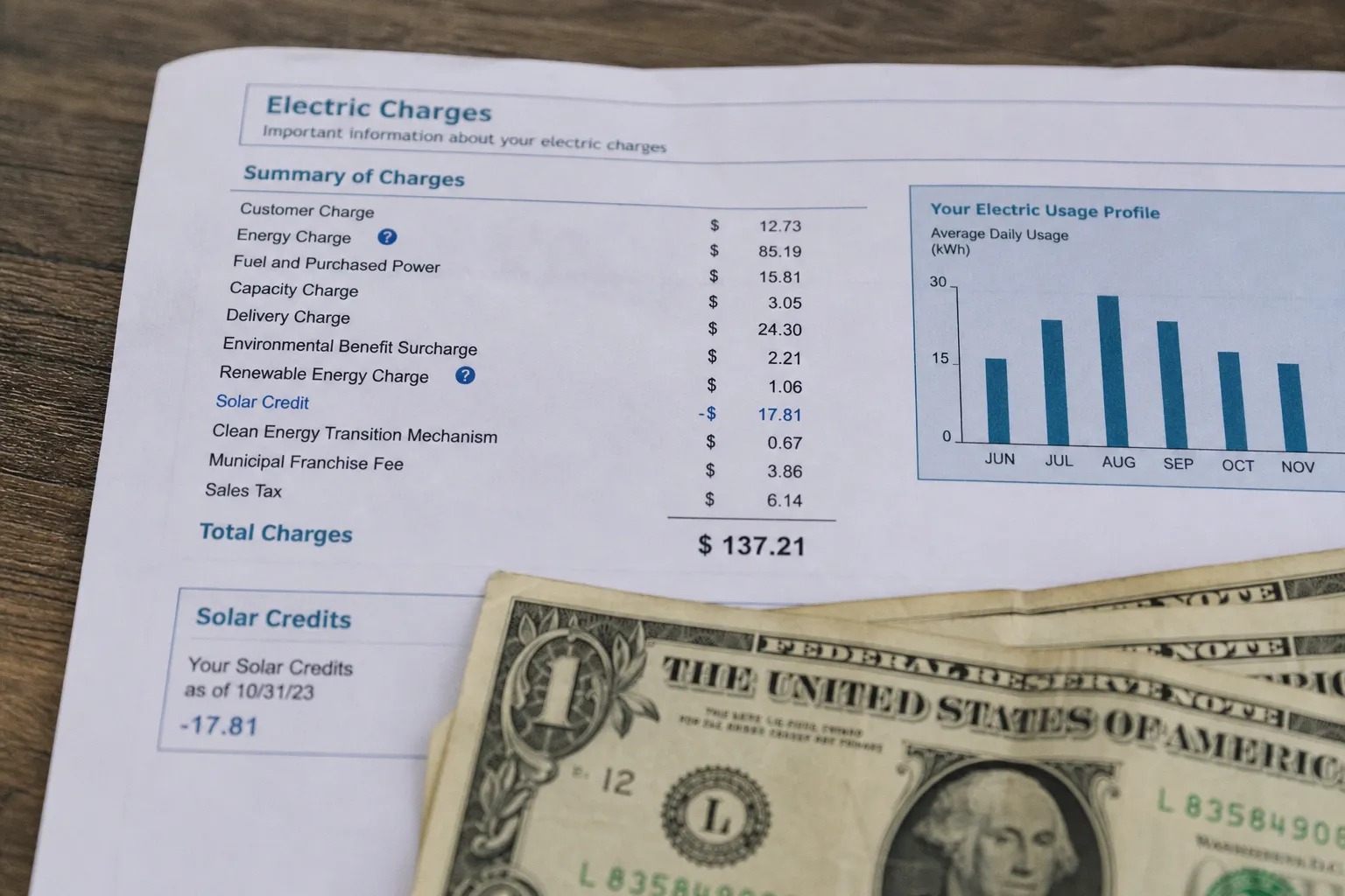 Why Community Solar Rates Fail to Save You Money